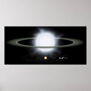 Poster Comparaison de la taille d'une étoile hypergiante