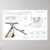 Comparaison du pistolet automatique de Colt