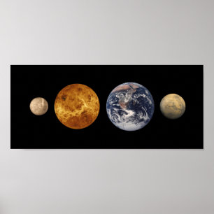 Poster Comparaisons de la taille de la planète terrestre