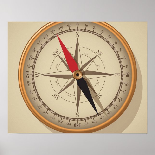 Poster Compass nautique Steampunk (Devant)