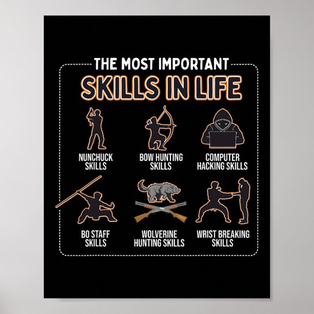 Poster Compétences de nunchuck Les compétences les plus i (Devant)