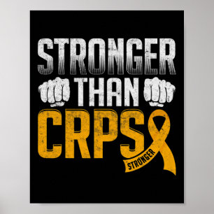 Poster Complexe De Sensibilisation Des Crps Rsd Syndrome