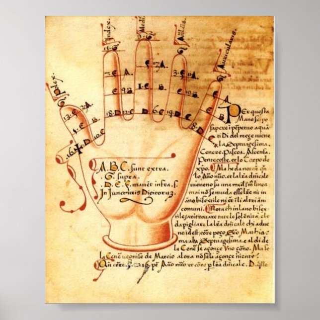 Poster Composant numérique : Mathématiques médiévales (Devant)
