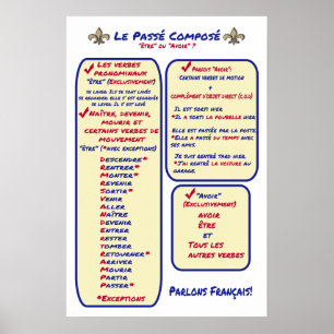 Poster Composez-vous Avoir ou Etre