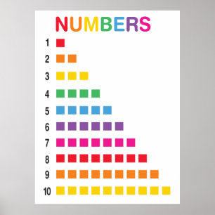 Poster Comptage arc-en-ciel 1-10 Nombre éducatif
