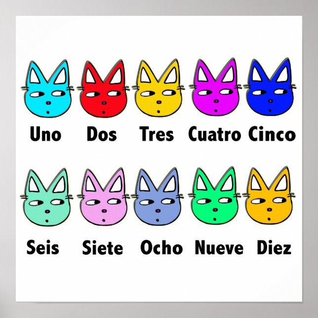 Poster Comptage des chats espagnols (Devant)