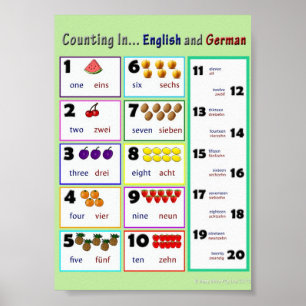 Poster Compter en...anglais et allemand