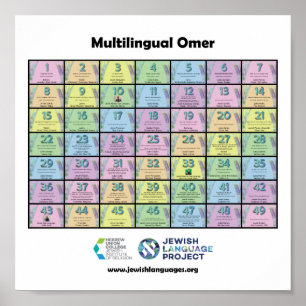 Poster Compteur multilingue
