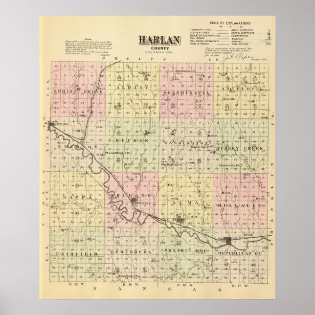 Poster Comté de Harlan, Nebraska (Devant)