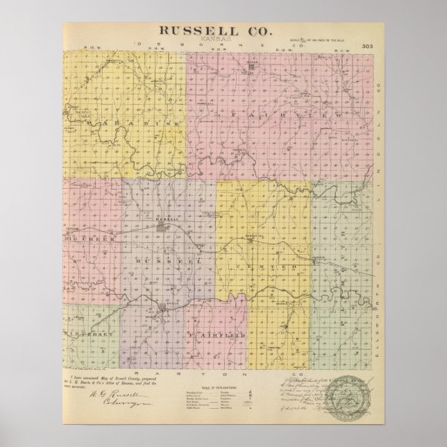 Poster Comté de Russell, Kansas (Devant)