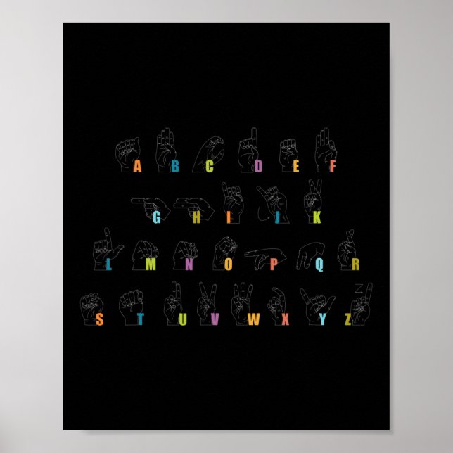 Poster Conception d'alphabet de langue des signes Sensibi (Devant)