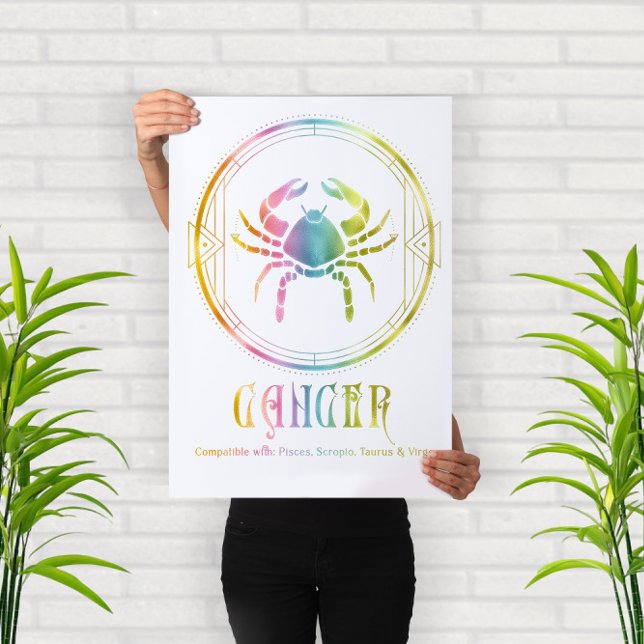 Poster Conception de compatibilité du cancer du zodiaque (Créateur téléchargé)