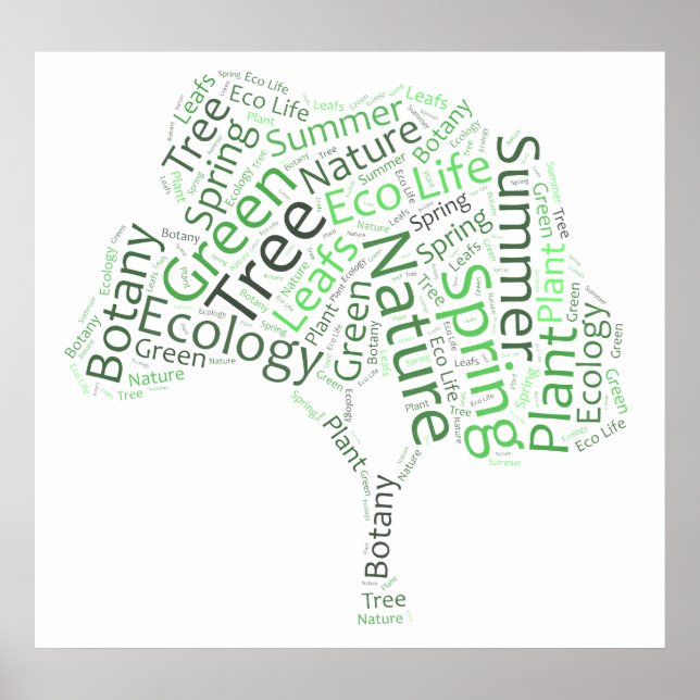 Poster Conception de texte - Arborescence ECO (Devant)