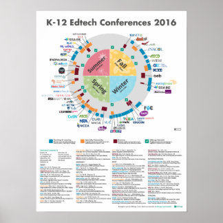 Poster Conférences K-12 Edtech 2016