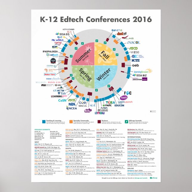 Poster Conférences K-12 Edtech 2016 (Devant)