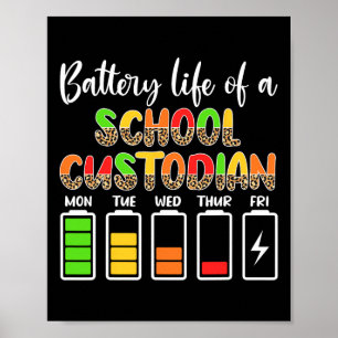 Poster Conférencier de l'école de la vie de la batterie d
