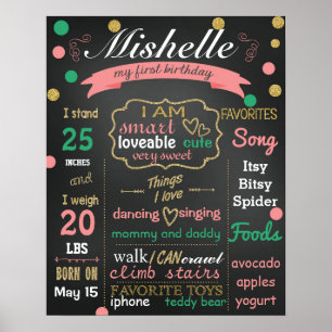 Poster Confetti Anniversaire panneau de craie de l'enseig