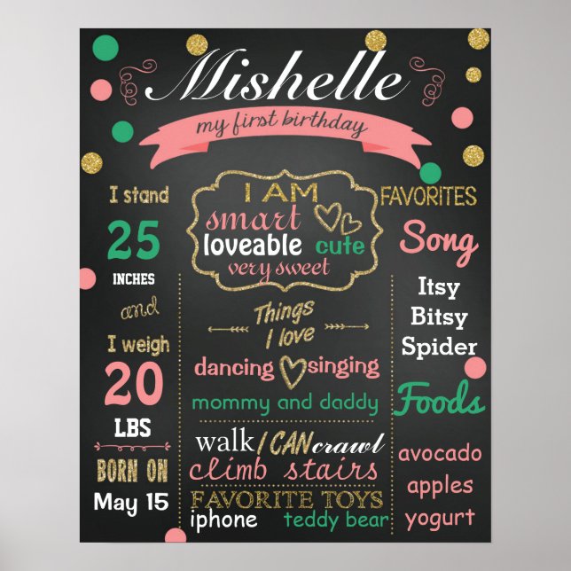 Poster Confetti Anniversaire panneau de craie de l'enseig (Devant)