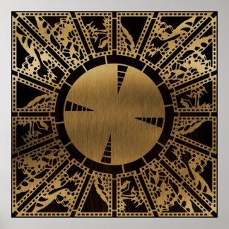 Poster Configuration du lament côté A