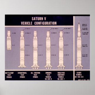 Poster Configuration du véhicule Saturn V