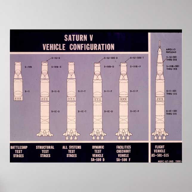 Poster Configuration du véhicule Saturn V (Devant)