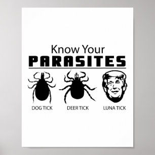 Poster Connaissez Vos Parasites Anti-Trump Af Résiste À L