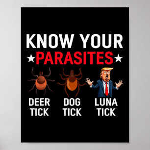 Poster Connaissez vos parasites Mème anti-Trump Trump Par