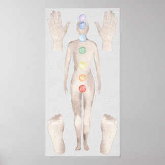 Poster Conseil de guérison du Reiki