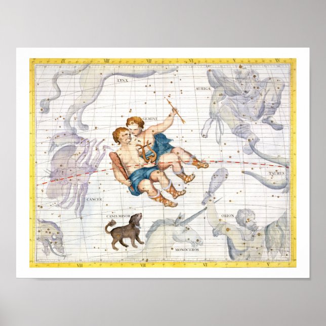 Poster Constellation de Gemini avec Canis Mineure, plaque (Devant)