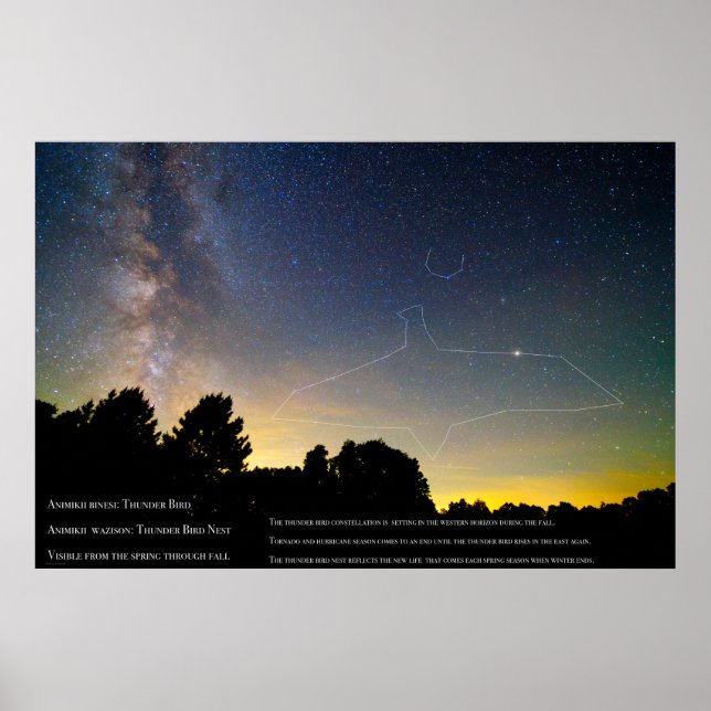 Poster Constellation d'Ojibwe (Devant)