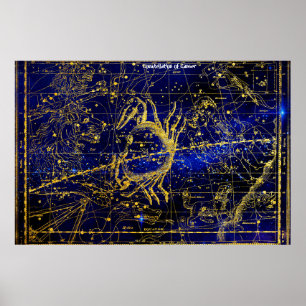 Poster Constellation du Cancer