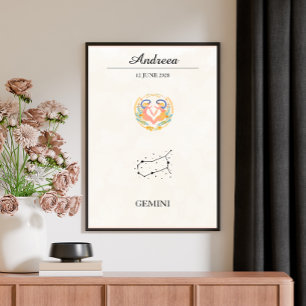 Poster Constellation du zodiaque Gémeaux Boho personnalis