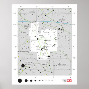 Poster Constellation Orion le diagramme de chasseur