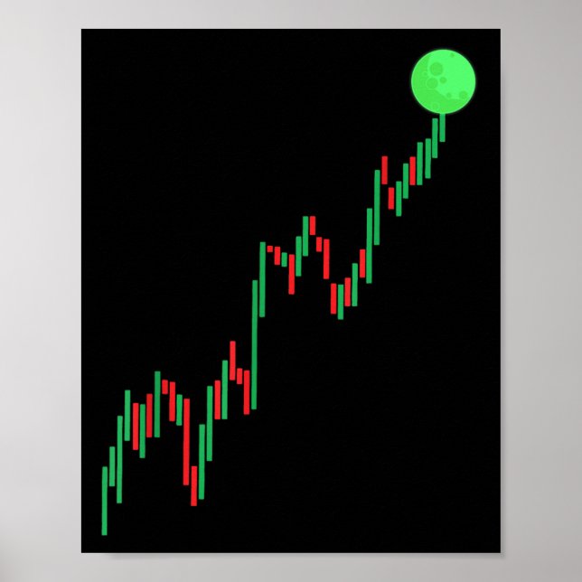 Poster Cool Stock Trading Art For Men Women Day Trader St (Devant)