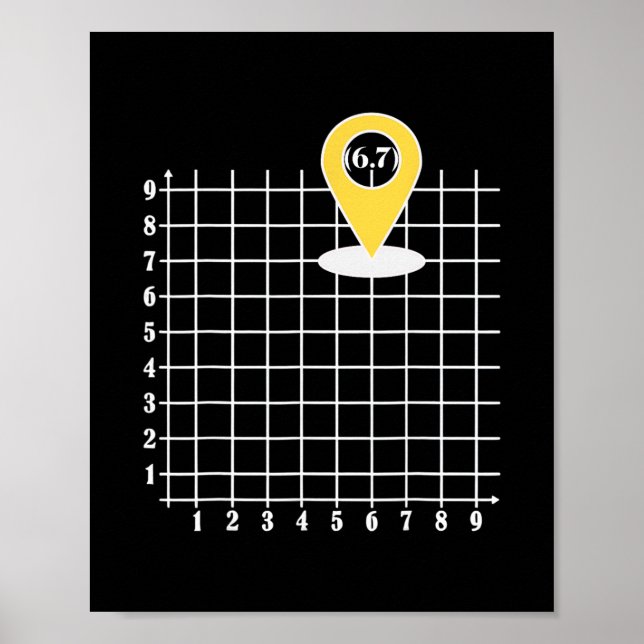 Poster Coordinate 6 Number 67 Six Seven Meme  (Devant)
