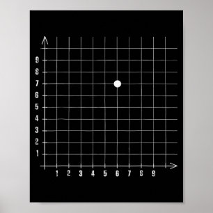 Poster Coordonnée (6,7) Prof de maths drôle 67 Amateur de