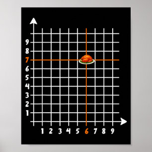 Poster Coordonnée (6,7) Prof de maths drôle 6 7 Mème Turk