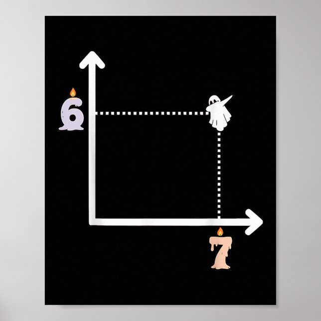 Poster Coordonner 6 7 Drôle Prof de Maths Mème Halloween  (Devant)