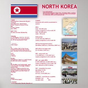 Poster Corée du Nord