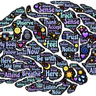 Poster Corps de méditation Art Word inspiré