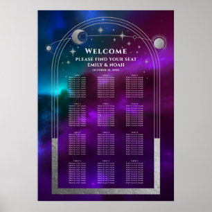 Poster Cosmétique violet Turquoise Argent Sun Moon Stars 