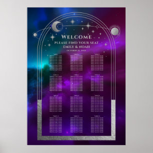 Poster Cosmétique violet Turquoise Argent Sun Moon Stars 