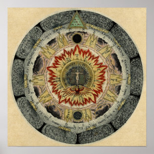 Poster Cosmic Rose Mandala Symbol