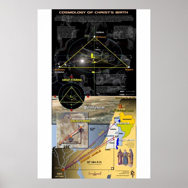 Poster Cosmologie de la naissance du Christ -3 (Devant)