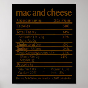 Poster Costume Mac Et Fromage Drôle Aliments Valeur nutri