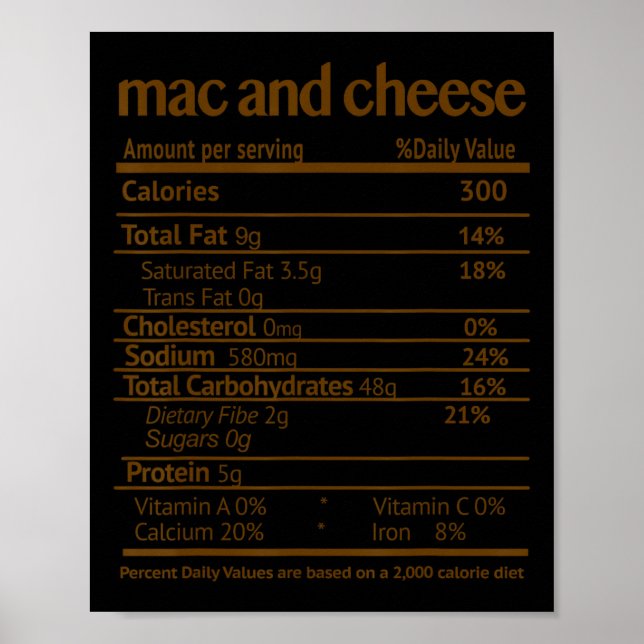 Poster Costume Mac Et Fromage Drôle Aliments Valeur nutri (Devant)