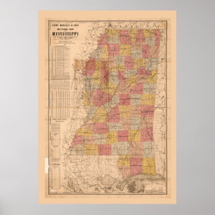 Poster Couche-point, carte sectionnelle de McNally du