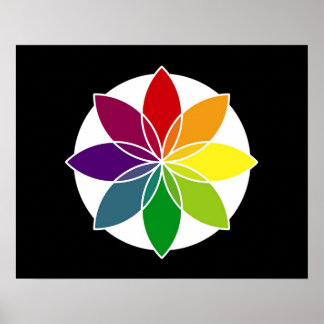 Poster Couleur superposée3