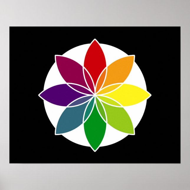 Poster Couleur superposée3 (Devant)