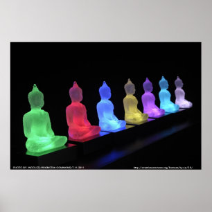 POSTER COULEURS D'ÉCLAIRAGE